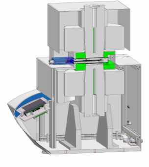 HCS10 : Système de mesure à effet hall avec électro-aimant