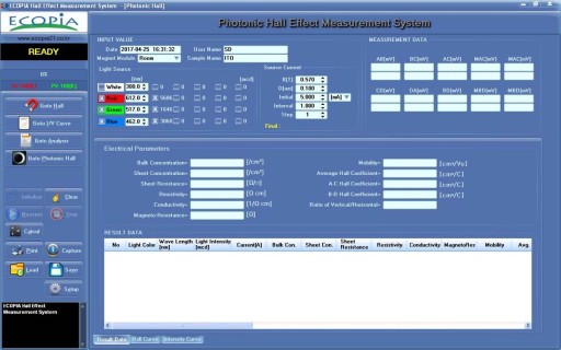 HMS7000 : Photonic Hall Effect measurement system